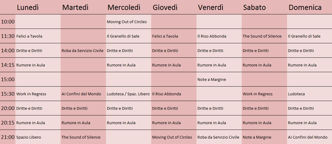 Palinsesto settimanale di Radio FinestrAperta