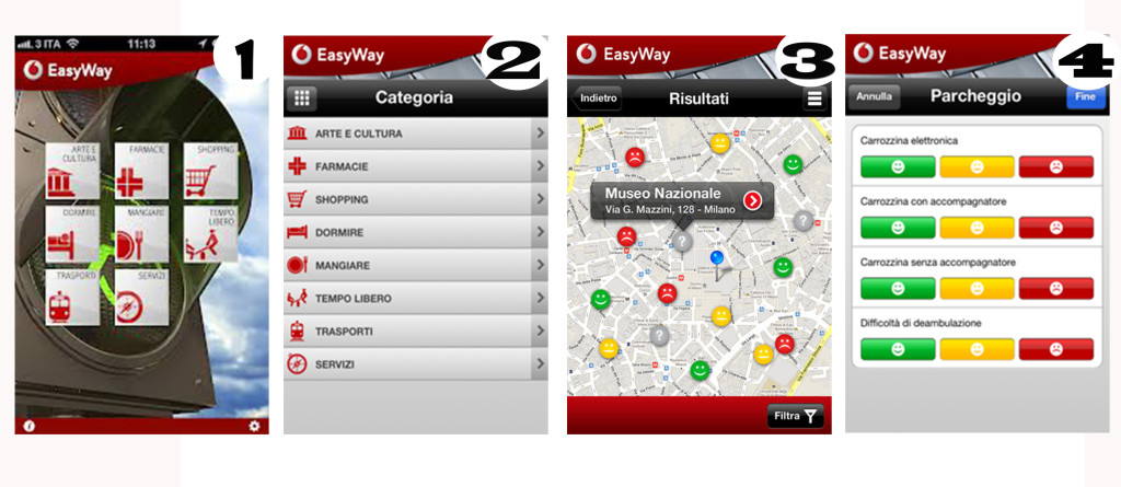 Easyway