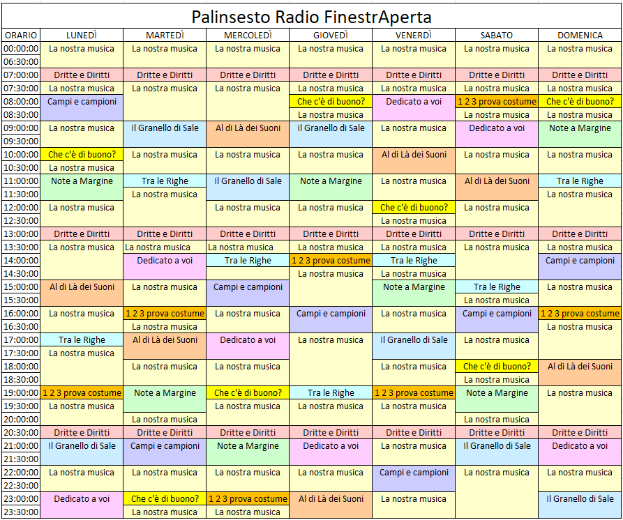 Palinsesto settimanale di Radio FinestrAperta