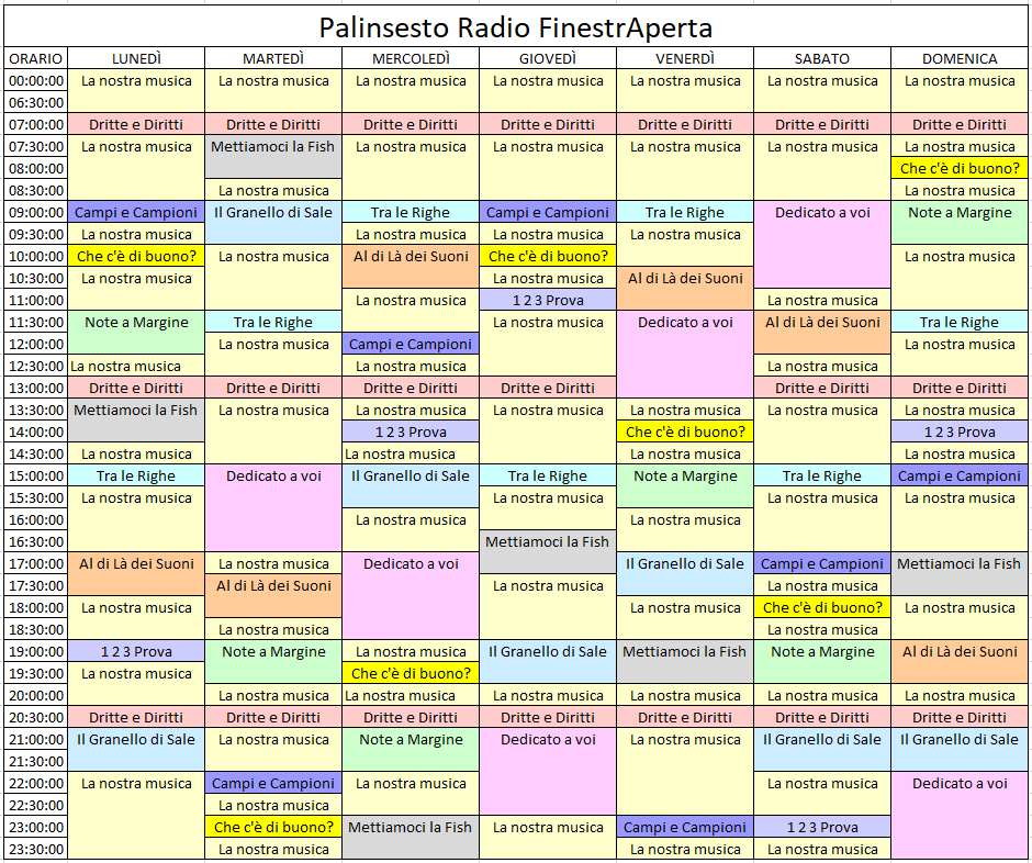 Palinsesto settimanale di Radio FinestrAperta